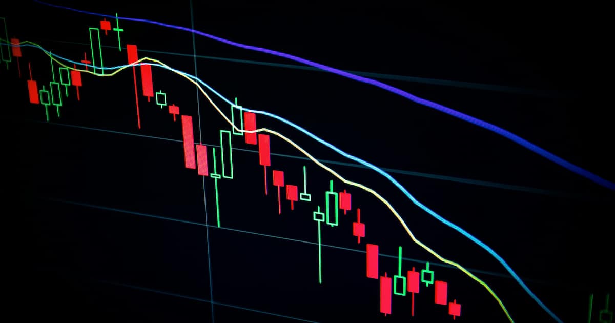 Financial graph showing market performance data